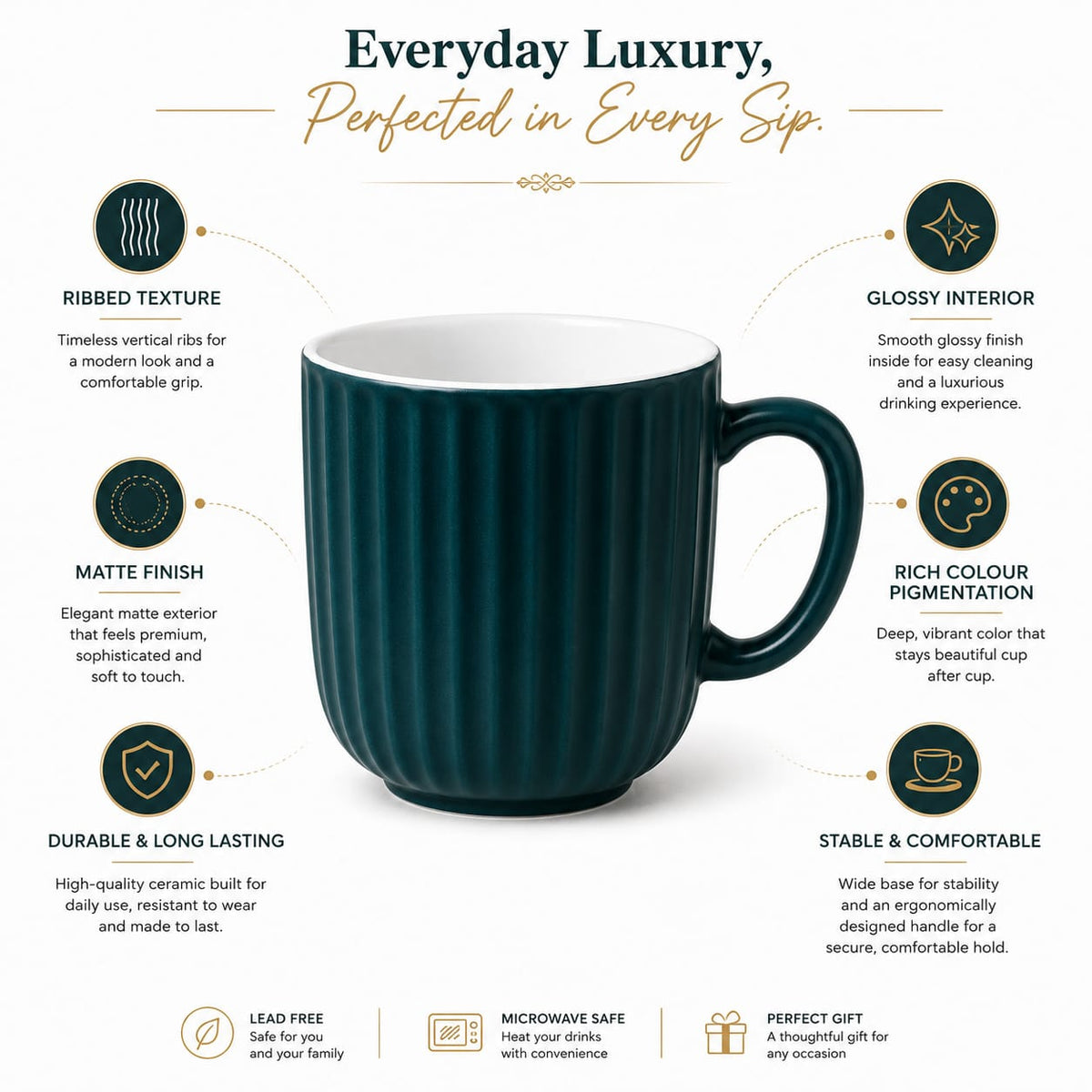Coffee Mugs Ceramic to Gift to Best Friend, Tea Mugs, Microwave Safe Coffee Mugs, Ceramic Tea Cups (330 ml each)
